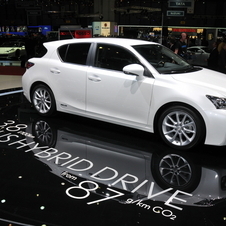 Lexus CT 200h