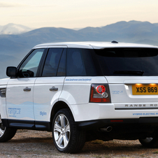 Land Rover Range_e