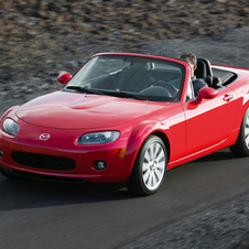 Mazda MX-5 1.8