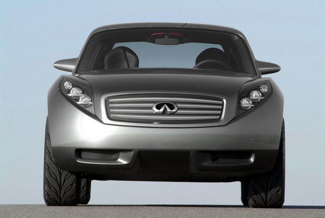 Infiniti Triant