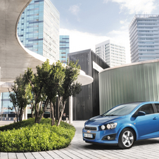 Chevrolet Improves Brand Efficiency with Volt and Improved Aveo