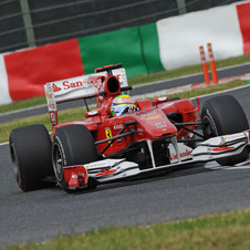 Red Bull dominates the first two practices in Suzuka