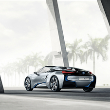 The concept should have a greater focus on technology that can be found in the production version of the i8 Spyder