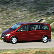 Mercedes-Benz Viano