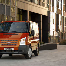 Ford Transit Gen.8