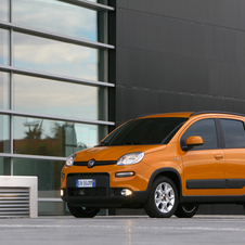 Fiat Panda Gen.3