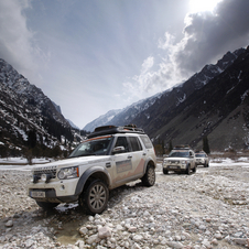 Driving through Kazakhstan to China