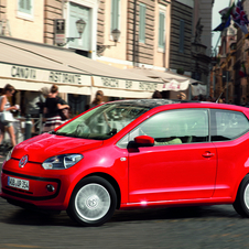 Volkswagen Up! Gen.1