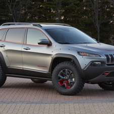 Jeep Cherokee Dakar