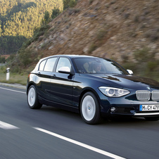 BMW 125i Automatic