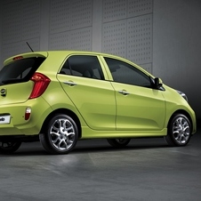 New Kia Picanto revealed