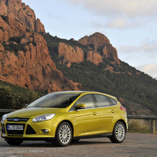 Ford Focus Hatchback 1.6T Ecoboost Zetec S