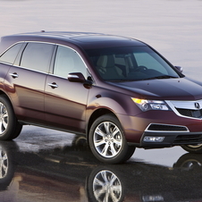 Acura MDX