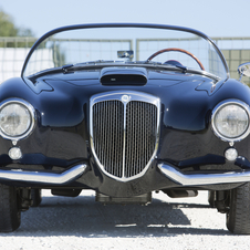 Lancia Aurelia B24S America Spider