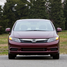 Honda Honda Civic Gen.9