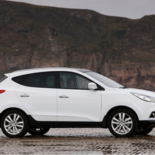 Hyundai ix35 2.0 CRDi 4WD Automatic