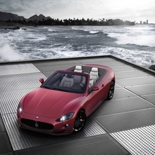 Maserati GranCabrio Sport