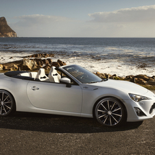 The Open Concept gauges interest for a possible convertible GT86