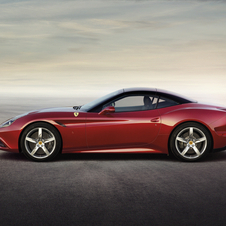 Ferrari California T