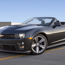 Chevy Claims Camaro ZL1 Most Powerful Convertible Ever