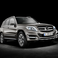 Mercedes GLK Meant to Bring Sedan Style into Compact SUV