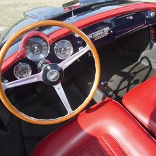 Lancia Aurelia B24S America Spider