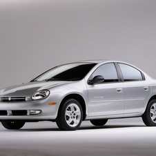 Dodge Neon