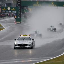 Race started with heavy rain and under safety car