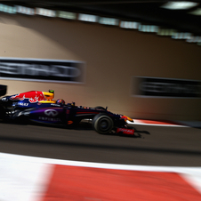 Mark Webber Takes Second Pole of the Year in Abu Dhabi