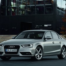 Audi A4 2.0 TFSI quattro S tronic