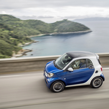 smart fortwo 0.9