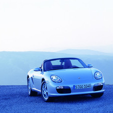 Porsche Boxster Tiptronic