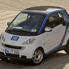 smart Fortwo car2go edition