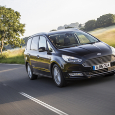 Ford Galaxy 2.0 TDCi Titanium