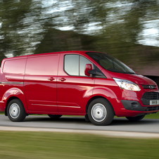 Ford Transit Gen.8