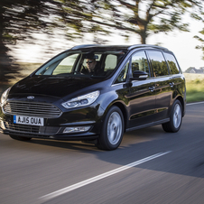 Ford Galaxy 2.0 TDCi Titanium