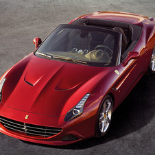 Ferrari California T