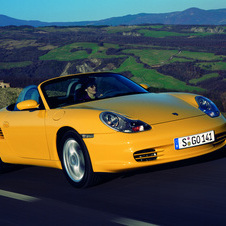 Porsche Boxster