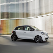 smart forfour 0.9