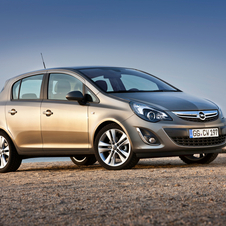 Opel Corsa