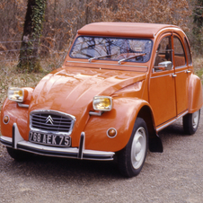 Worlds largest meeting of Citroen 2CVs