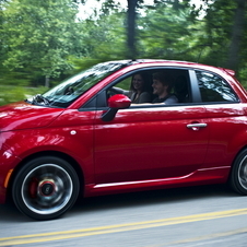 North American Fiat 500 Sport revealed