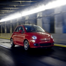 North American Fiat 500 Sport revealed