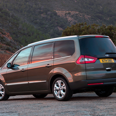 Ford Galaxy 2.0i EcoBoost 203 PowerShift Titanium