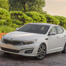 Kia Optima 1.7 CRDi