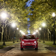 North American Fiat 500 Sport revealed