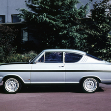 Opel Kadett Rallye Coupé 1.9 S