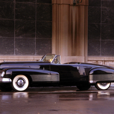 The Buick Y-Job has influenced the models produced Buick and other manufacturers over decades.