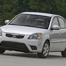 Kia Rio SX