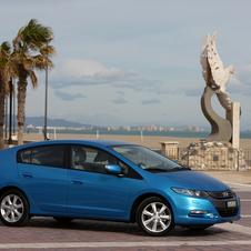 Honda Insight